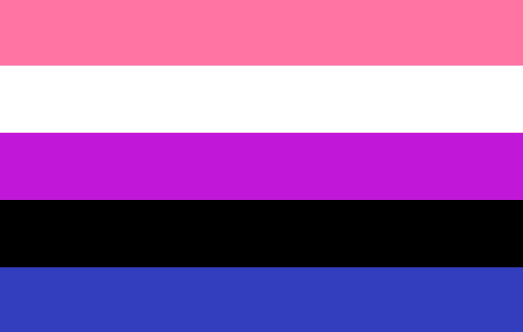 The Genderfluid Pride Flag
