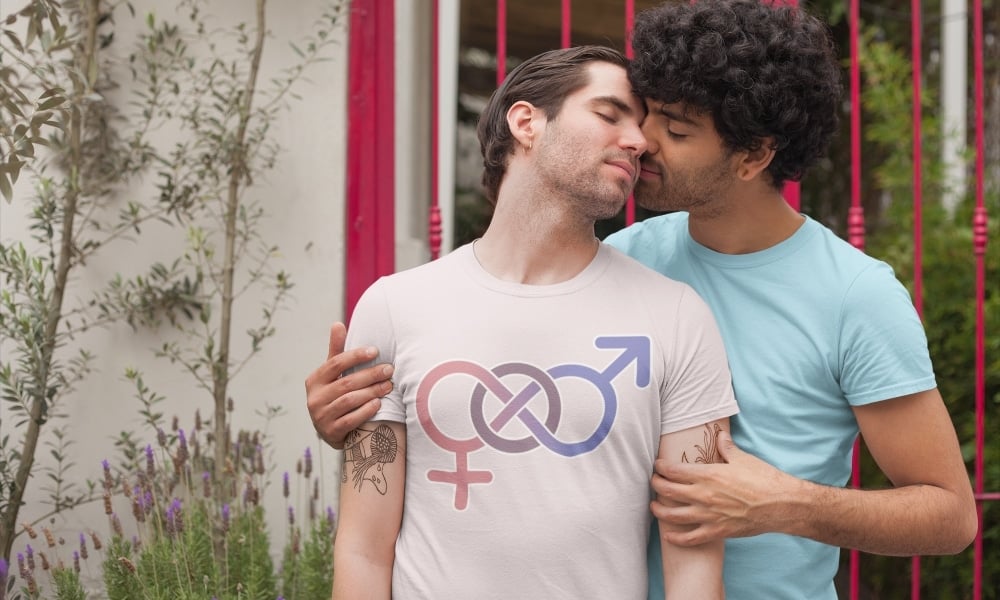 What is the bisexual symbol?